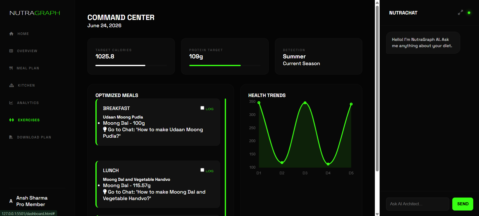 Meal Architecture Tracking Controls Workspace Screen